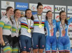 Mondiali Juniores ciclismo su pista