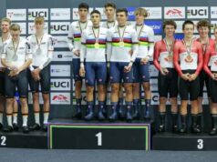 Mondiali Juniores ciclismo su pista