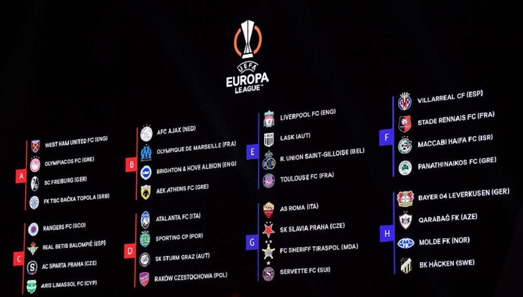 Gironi Europa League