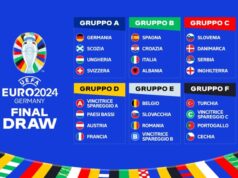 Euro 2024