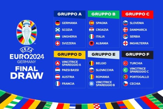 Euro 2024, l’Italia pesca Spagna, Croazia e Albania Euro 2024