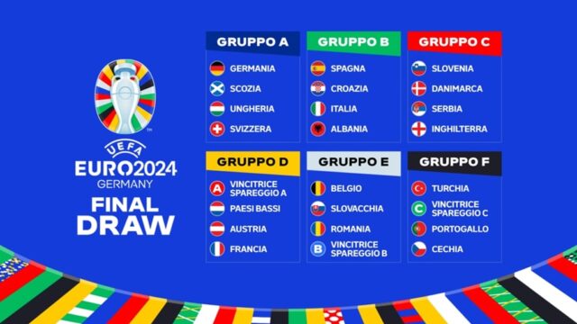 Euro 2024