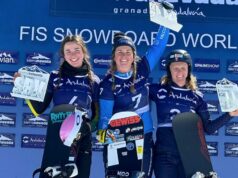 Coppa del Mondo snowboard cross