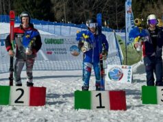 Campionati Italiani Aspiranti di sci