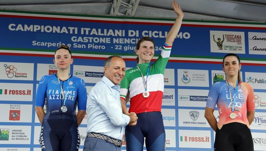 Campionati Italiani