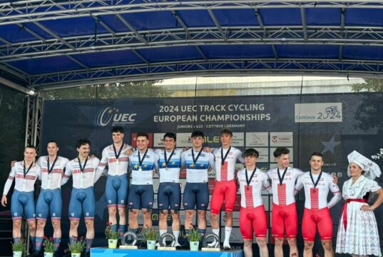 Europei Ciclismo su pista Under 23