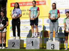 Campionato Italiano Giovanile di Società MTB