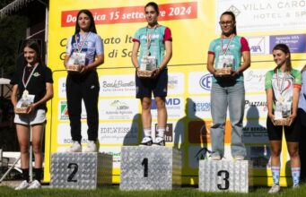 Campionato Italiano Giovanile di Società MTB