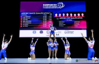 Mondiali Ginnastica Aerobica