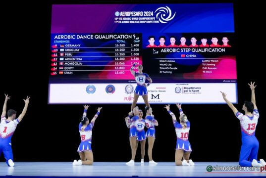 Mondiali Ginnastica Aerobica