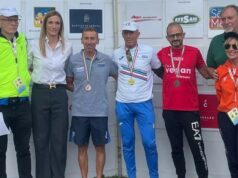 Campionati Italiani 24 ore