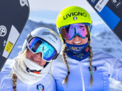 Coppa del Mondo di snowboard cross