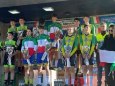 Campionati Italiani Giovanili