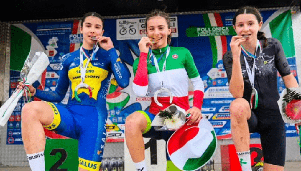 Campionati Italiani Giovanili di ciclocross