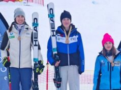 Scottish FIS Alpine Championships