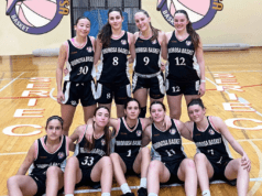 Ororosa Basket