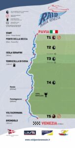 Raid Pavia-Venezia