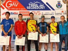 Trail del Sagredont