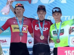 Giro di Turchia