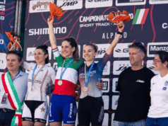 Campionati Italiani Short Track