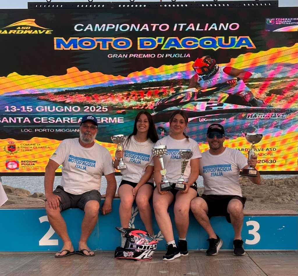 Moto d'acqua italia