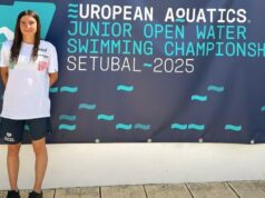 Europei Juniores di nuoto di fondo