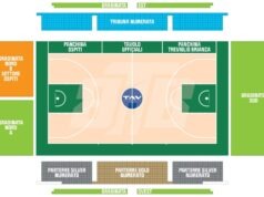 Treviglio Brianza Basket