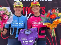 Trinx Factory Team