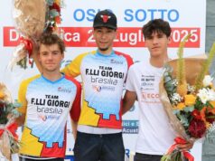Gran Premio MAP – Memorial Giacomo e Carlo Sciola