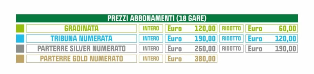 Treviglio Brianza Basket