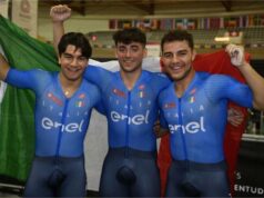 Europei Under 23 di ciclismo su pista