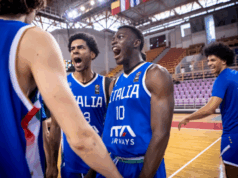 Nazionale Under 20