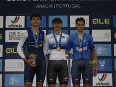 Europei Juniores di ciclismo su pista