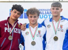Campionati Italiani Assoluti Estivi Tuffi