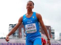 Europei Under 20 atletica leggera