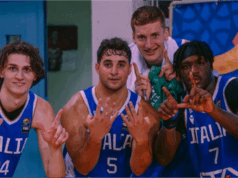 Europei Under 20