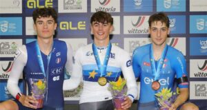Europei Juniores di ciclismo su pista