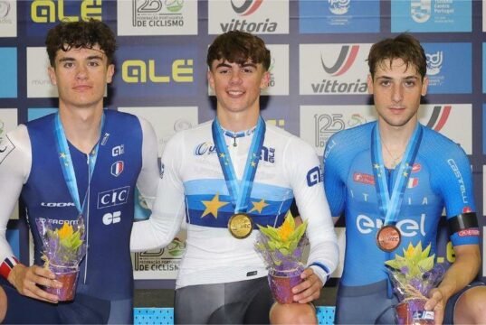 Europei Juniores di ciclismo su pista
