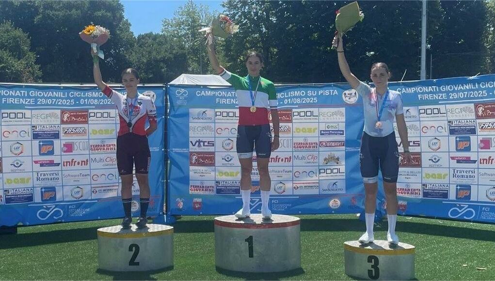 Campionati Italiani Giovanili