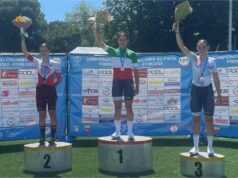 Campionati Italiani Giovanili