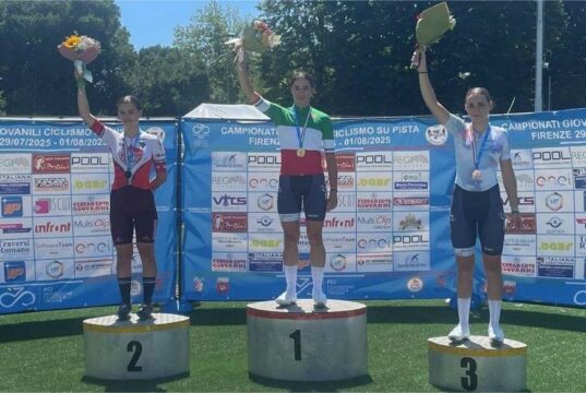 Campionati Italiani Giovanili