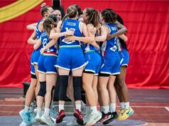 Europei Under 20 di basket femminile
