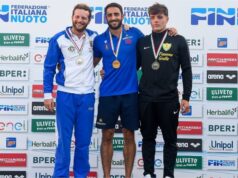 Campionati Italiani Assoluti Estivi di tuffi