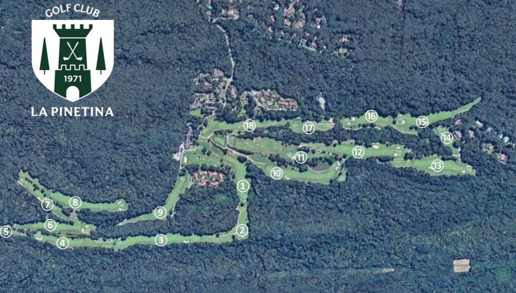 Ristogolf