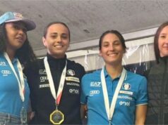 Mondiali di spinta