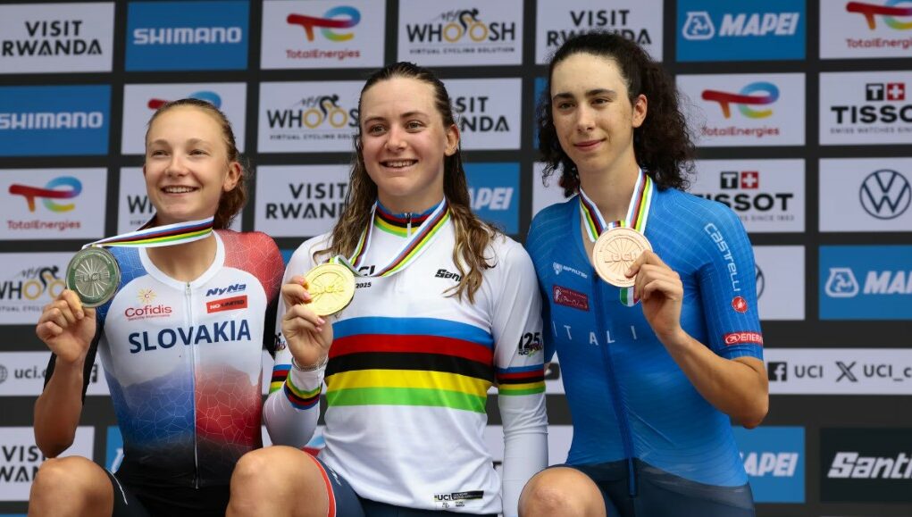 Mondiali di ciclismo