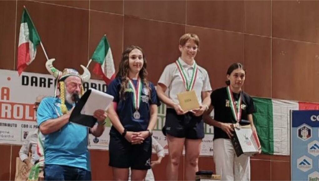 Campionati Italiani di skiroll
