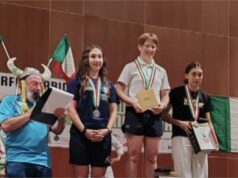 Campionati Italiani di skiroll