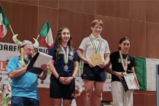 Campionati Italiani di skiroll
