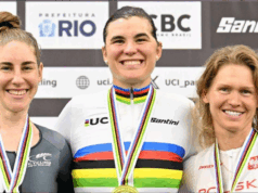 Mondiali di ciclismo su pista paralimpico